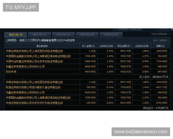 深入讲解百家乐庄闲玩法技巧，助你在复杂局面中做出最佳决策